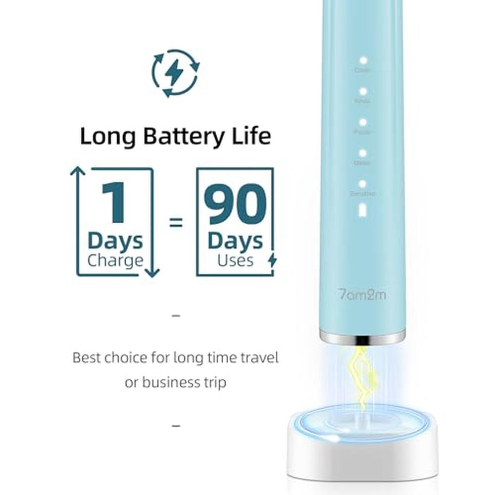 Sonic Electric Toothbrush 2 Pack Set for Adults – Side View