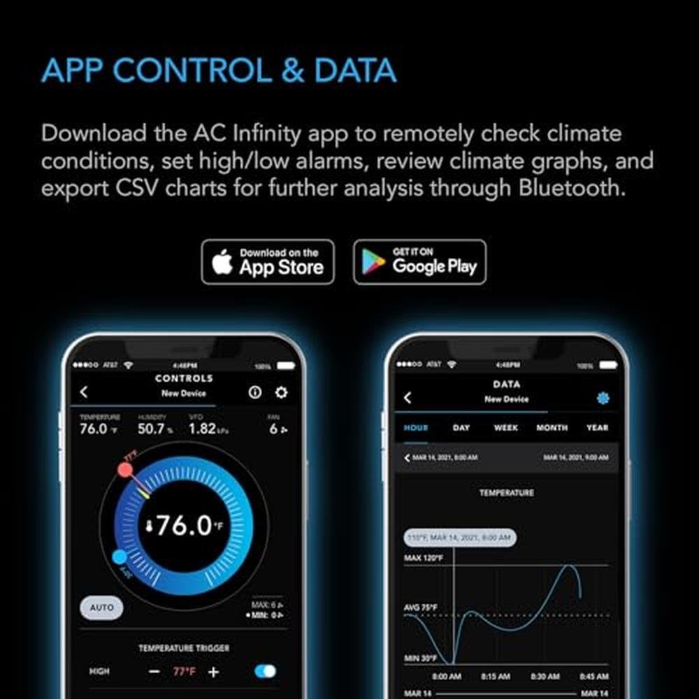 AC Infinity CLOUDCOM B1: Temperature Humidity VPD Smart – In Use