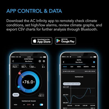 AC Infinity CLOUDCOM B1: Temperature Humidity VPD Smart – In Use