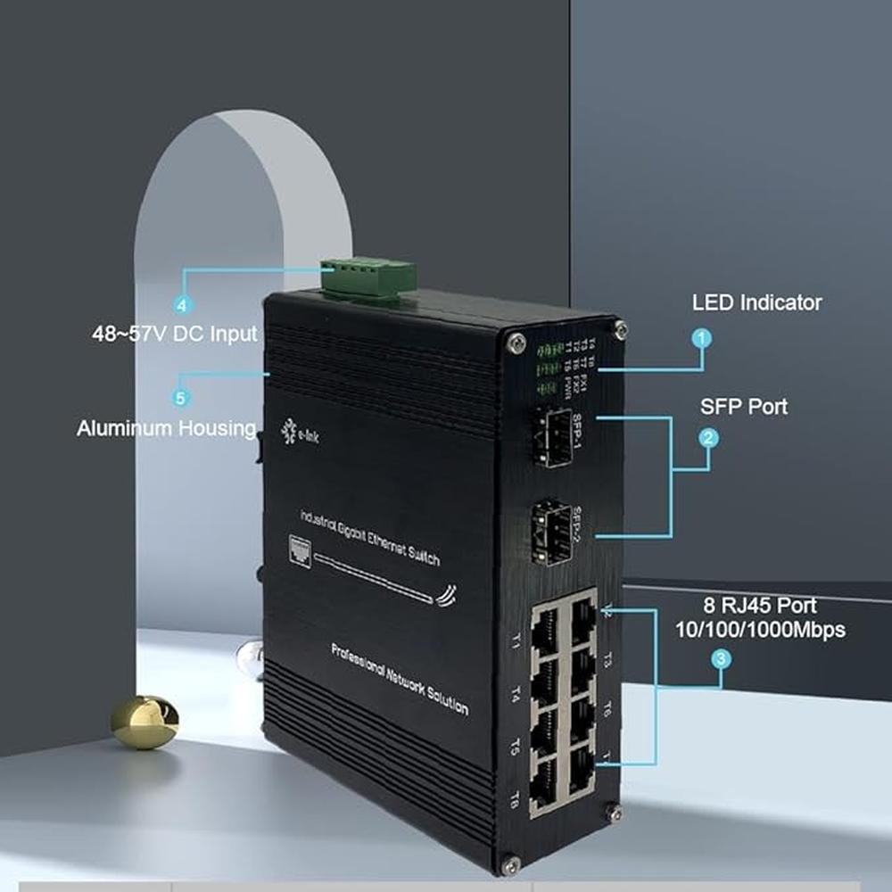 Industrial 8 Port Gigabit Ethernet POE+ Switch DIN Rail – Close-up Detail