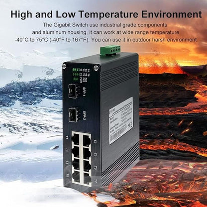 Industrial 8 Port Gigabit Ethernet POE+ Switch DIN Rail – Packaging