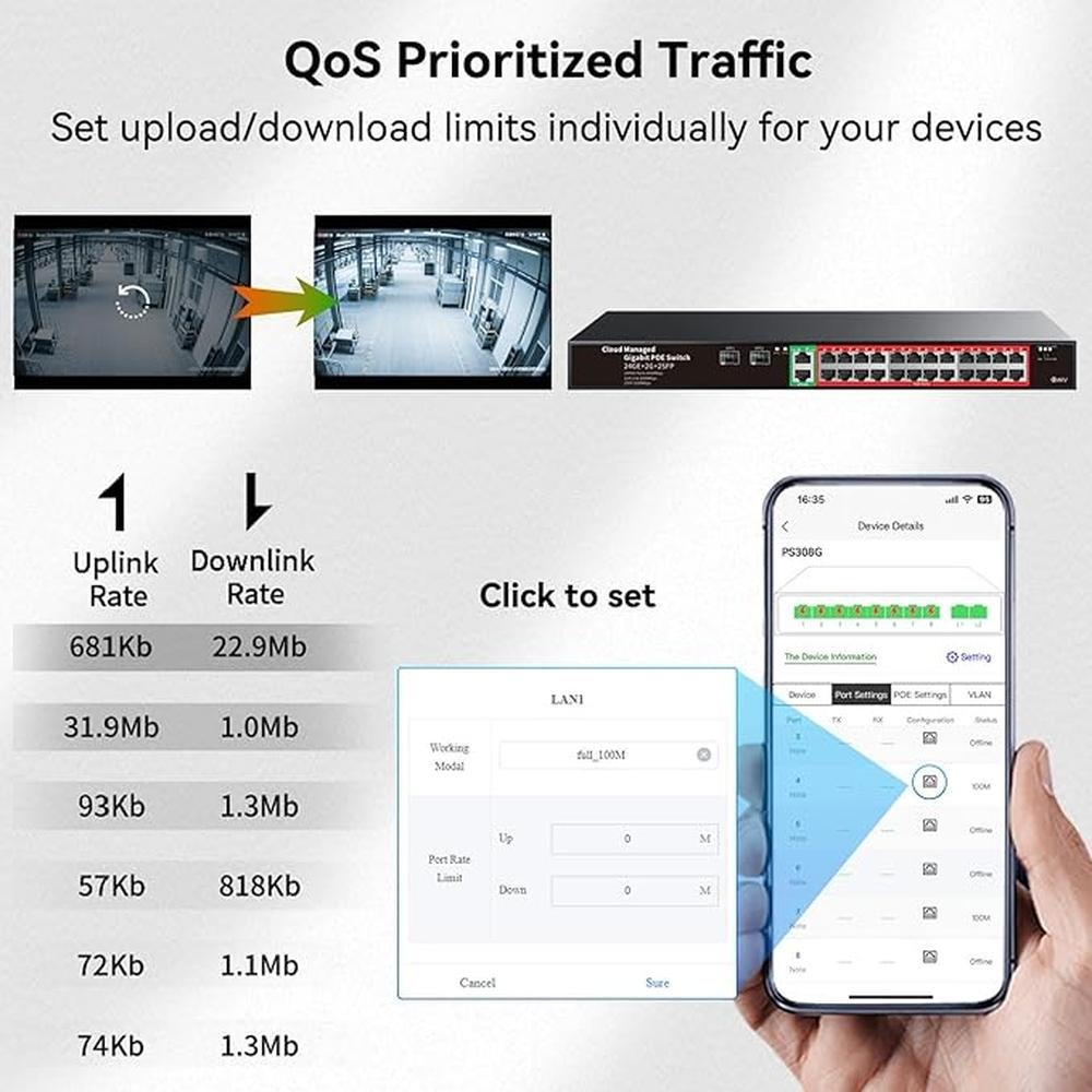 STEAMEMO 24-Port Managed Gigabit PoE+ Switch – Close-up Detail