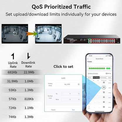 STEAMEMO 24-Port Managed Gigabit PoE+ Switch – Close-up Detail