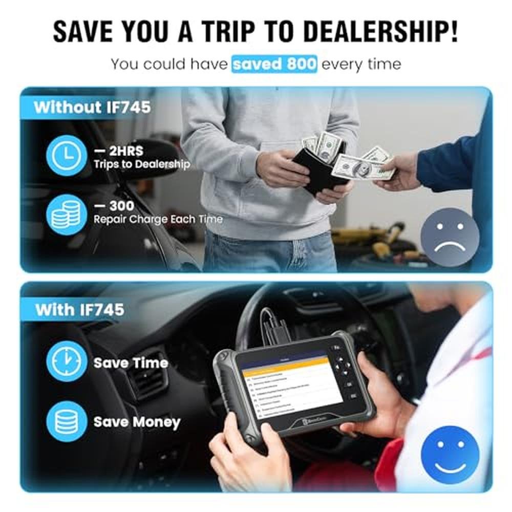 OBD2 Scanner All Systems: BOSSCOMM IF745 Car Code Reader – Packaging