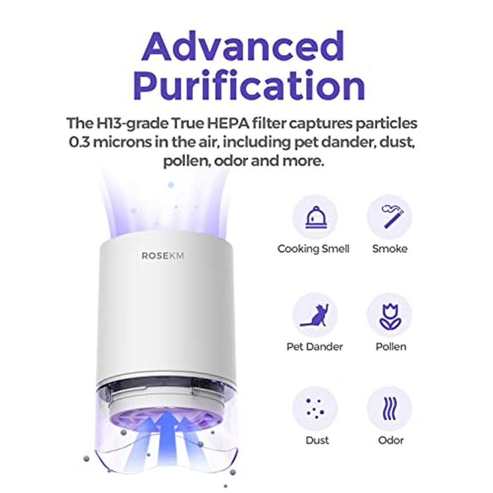 Air Purifier: Rosekm Small HEPA Air Purifier for Home – Side View