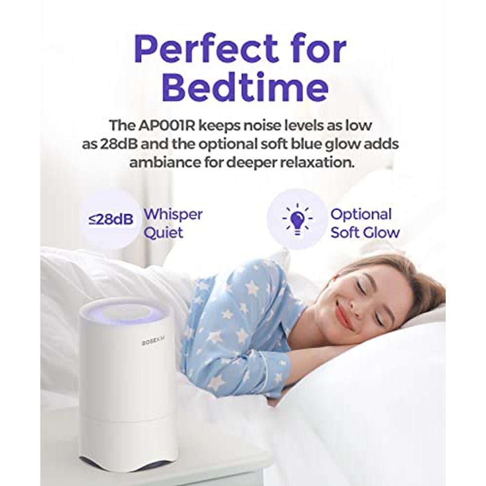 Air Purifier: Rosekm Small HEPA Air Purifier for Home – In Use