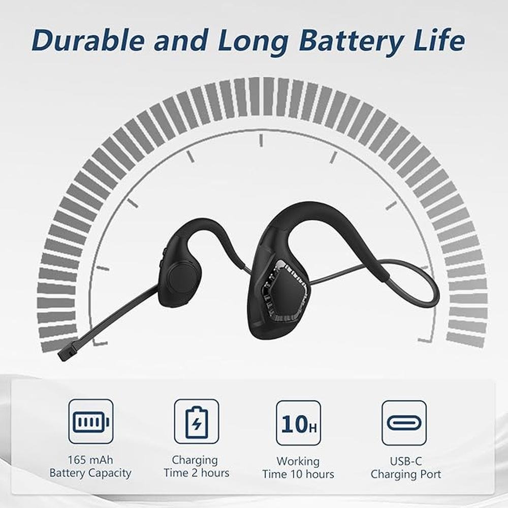 BANIGIPA Open Ear Headphones: Air Conduction Bluetooth – Close-up Detail