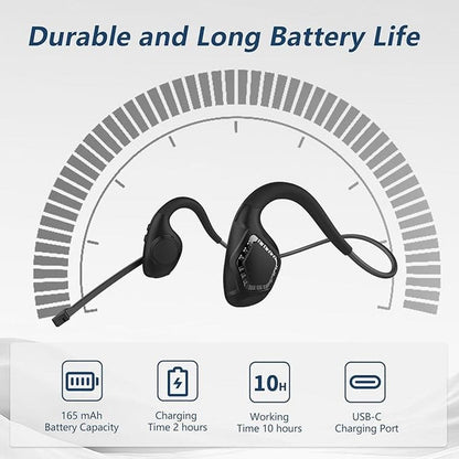 BANIGIPA Open Ear Headphones: Air Conduction Bluetooth – Close-up Detail