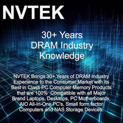 NVTEK 16GB: NVTEK DDR4 2133MHz PC4-17000 UDIMM – Packaging