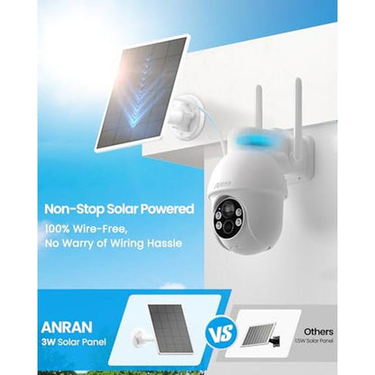 Anran Solar Security Camera System – Close-up Detail