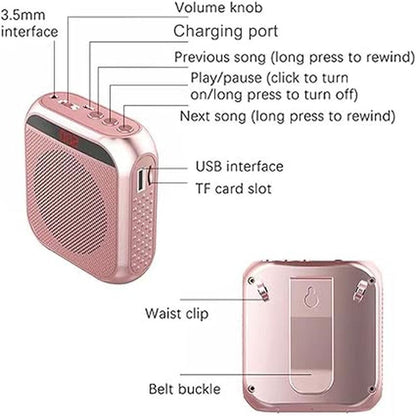 Portable Voice Amplifier for Teachers – Packaging