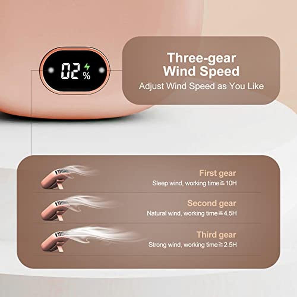 Portable Neck Fan: Pikapikap Hanging Neck Fan Hands-Free – Packaging