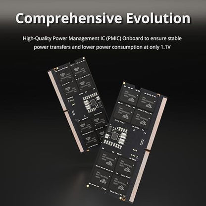 16GB Timetec: Timetec DDR5 4800MHz PC5-38400 Unbuffered – In Use