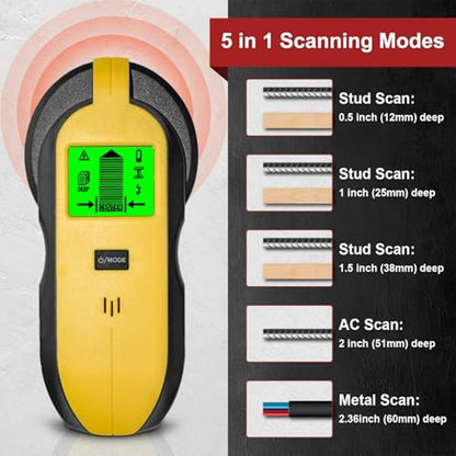 Stud Finder: TH360 5-in-1 Wall Scanner Detector for Wood – Side View