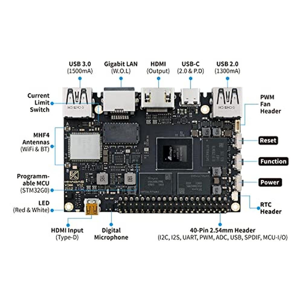 Khadas VIM4: Amlogic A311D2 Single Board Computer – Packaging