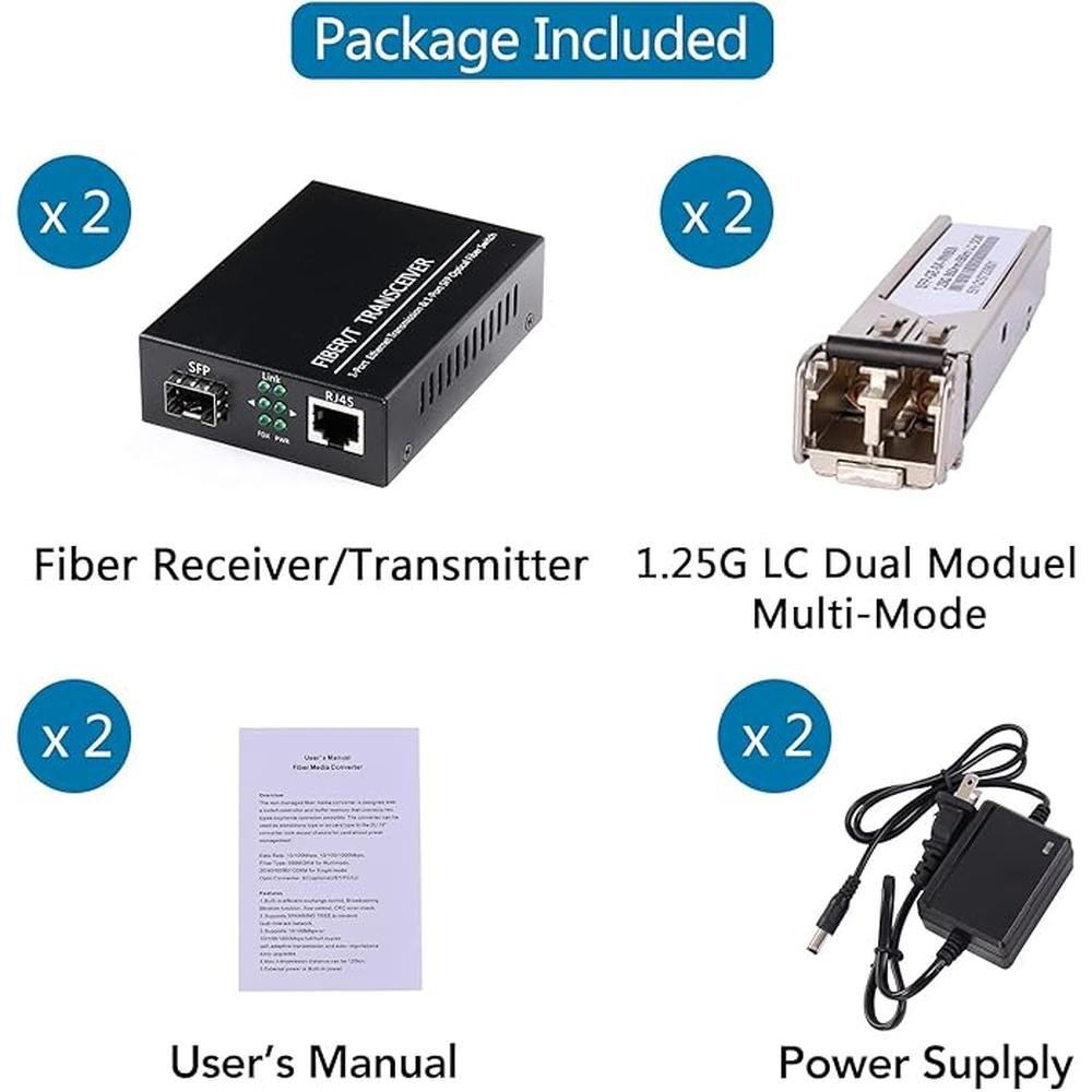 A Pair of Fiber Transceiver: 1.25G/s Bidi Gigabit – In Use