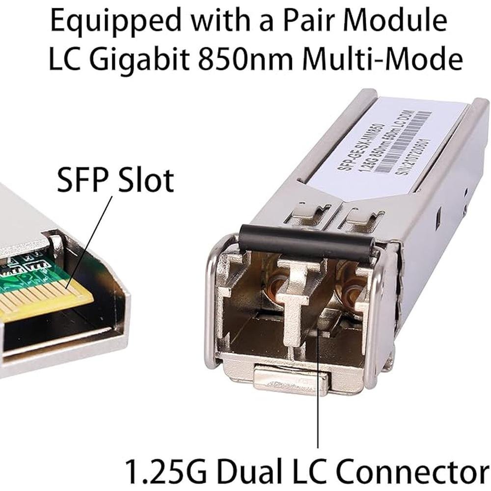 A Pair of Fiber Transceiver: 1.25G/s Bidi Gigabit – Packaging