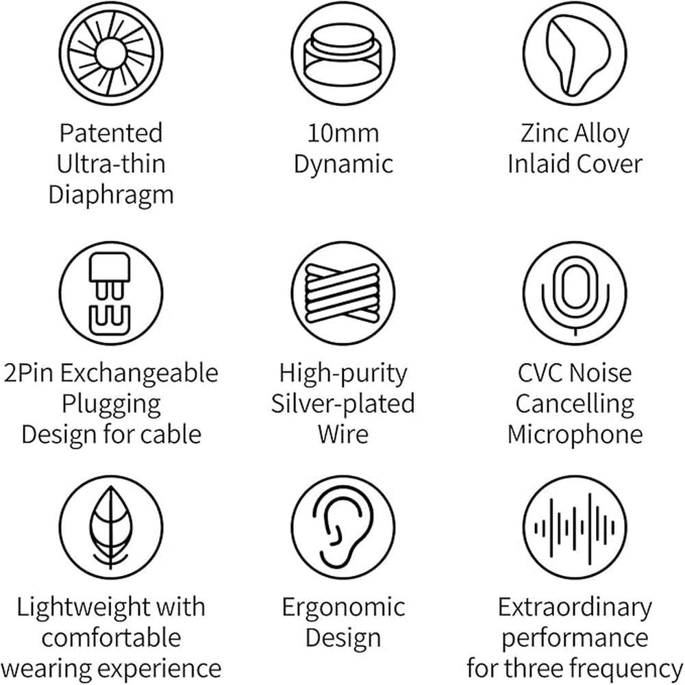 CCA CRA+ in Ear Monitor Earphone – In Use