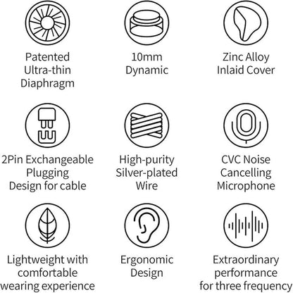 CCA CRA+ in Ear Monitor Earphone – In Use