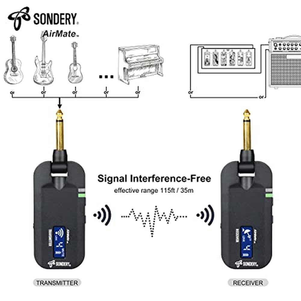 Sondery Wireless Transmitter: Sondery Transmitter Receiver – Side View