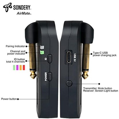 Sondery Wireless Transmitter: Sondery Transmitter Receiver – Close-up Detail