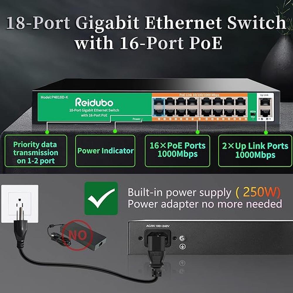 18 Ports Gigabit PoE Switch: 16 Port Gigabit PoE+ Network – Close-up Detail