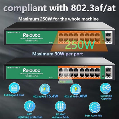 18 Ports Gigabit PoE Switch: 16 Port Gigabit PoE+ Network – Packaging
