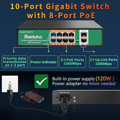 8 Port Gigabit PoE Switch with 2 Gigabit Uplink – Side View