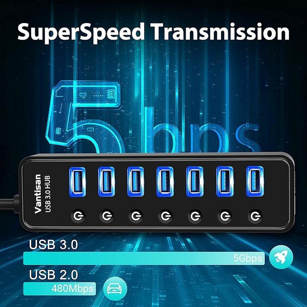 USB Hub 3.0 Powered: 7 Ports USB Data Hub Splitter with One – In Use