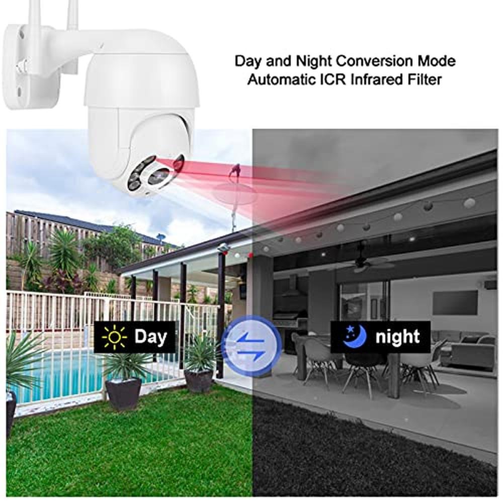 2in PTZ Dome Camera: 1080P Resolution with 8 Lights – Close-up Detail