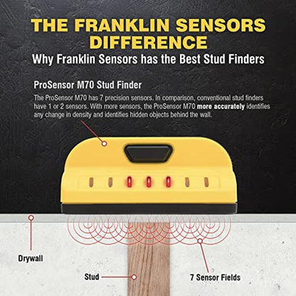 Sensors Stud Finder: Franklin ProSensor M70 7-Sensor Wood – Close-up Detail