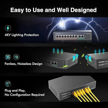 MokerLink 10 Port PoE Switch with 8 Port PoE+ – Side View