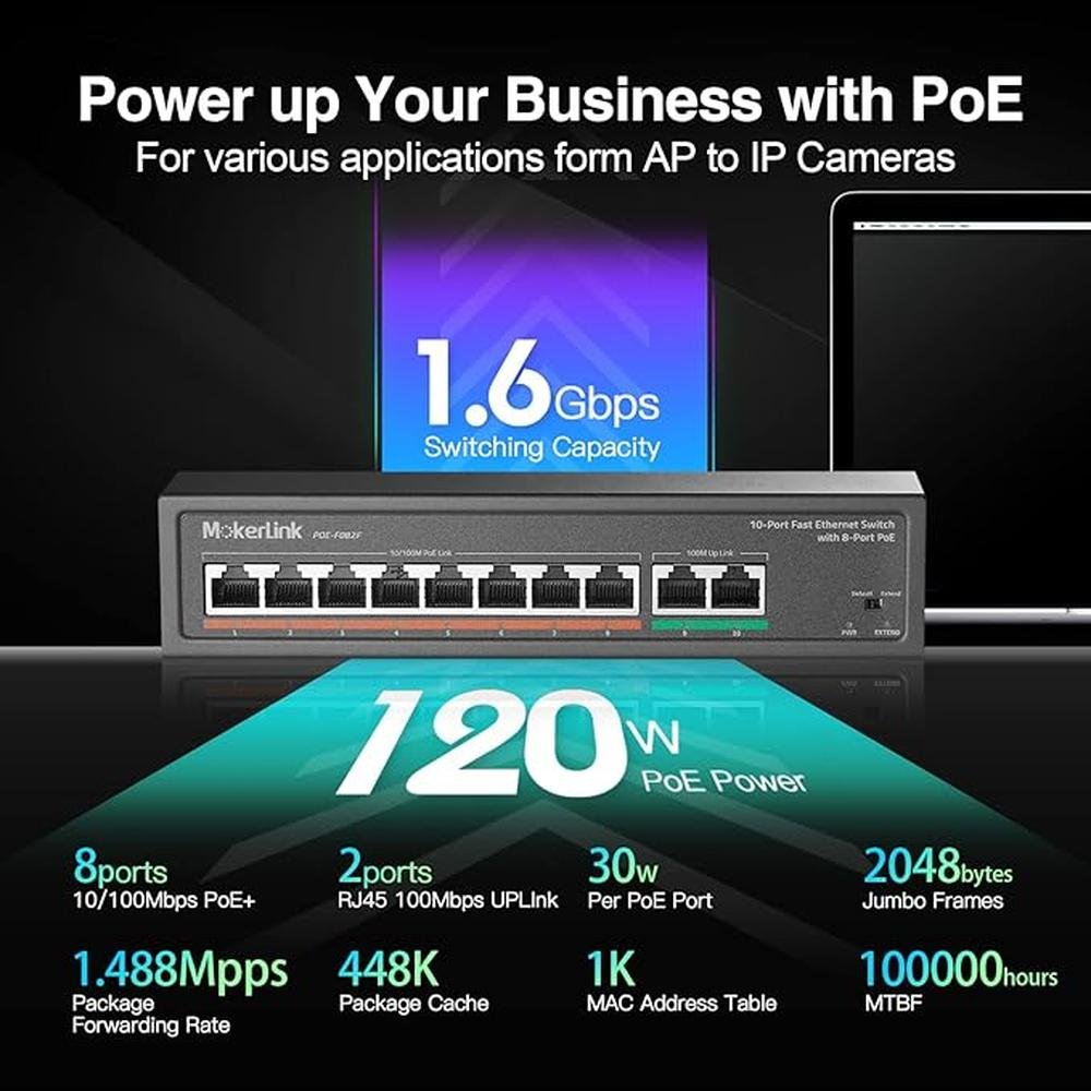 MokerLink 10 Port PoE Switch with 8 Port PoE+ – In Use