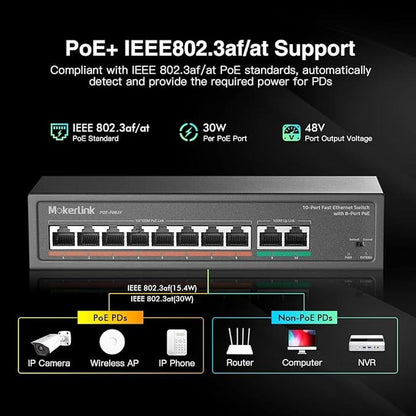 MokerLink 10 Port PoE Switch with 8 Port PoE+ – Packaging