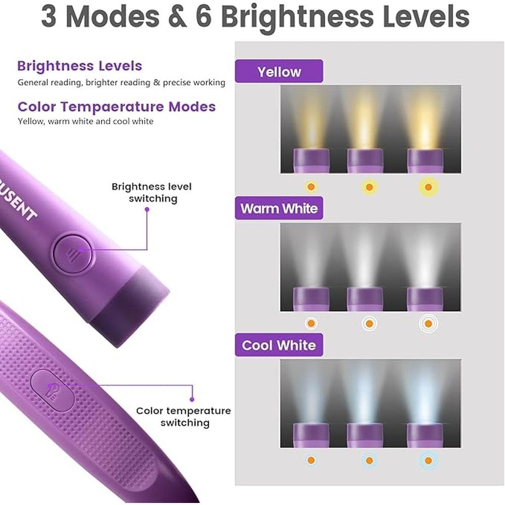 Light Book: Glocusent Book Light 3-Color 6-Brightness – Side View