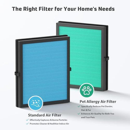 MK04 Filter: Aroeve MK04/MG04JH 4-in-1 H13 True HEPA Filter – In Use