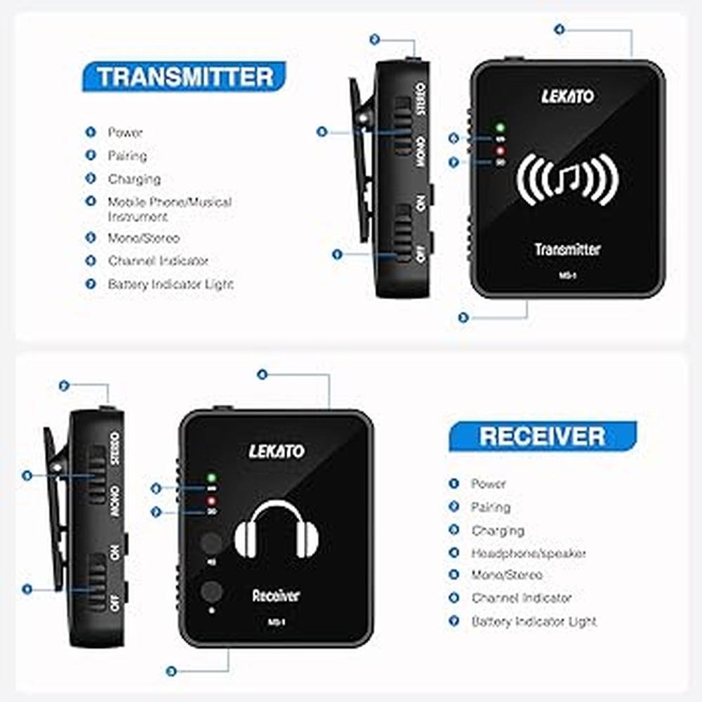 Ear Lekato: LEKATO MS-1 Wireless In-Ear Monitor System 2.4G – Close-up Detail