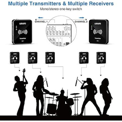 Ear Lekato: LEKATO MS-1 Wireless In-Ear Monitor System 2.4G – In Use