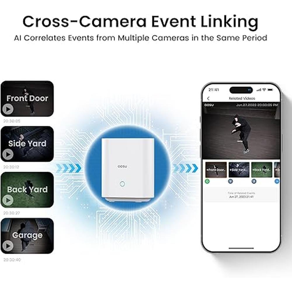 AOSU Security Cameras: Wireless Outdoor Home System – Close-up Detail