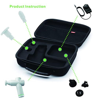 Hypervolt Carrying Case: Hyperice Hypervolt Go 2 Hard Shell – Packaging