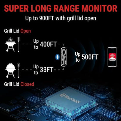 Meat Thermometer: ThermoPro TempSpike 500 ft Wireless – Side View