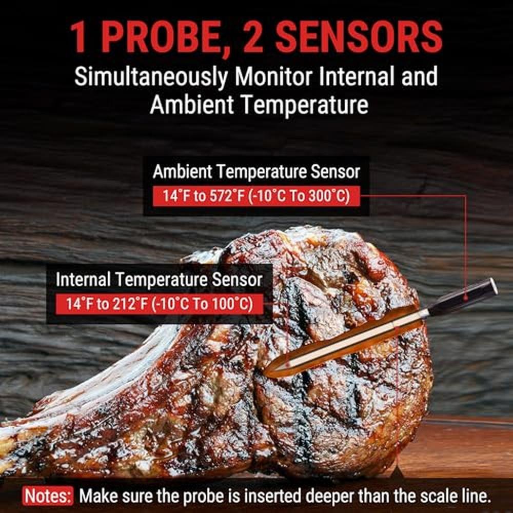 Meat Thermometer: ThermoPro TempSpike 500 ft Wireless – In Use