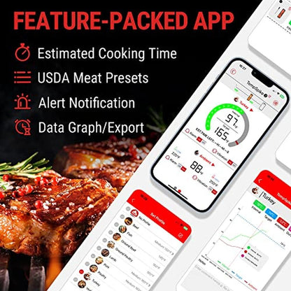 Meat Thermometer: ThermoPro TempSpike 500 ft Wireless – Packaging