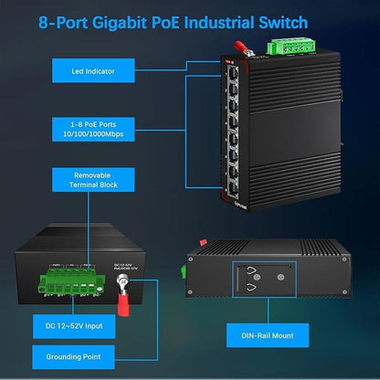 8-Port PoE Gigabit Industrial Ethernet Switch – In Use