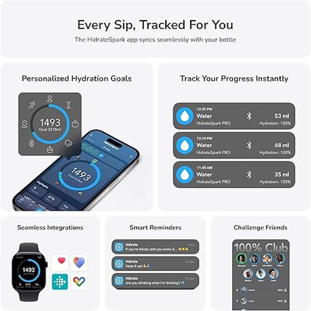 Water Bottle: Hidrate Spark PRO Smart Tumbler 20oz – Packaging