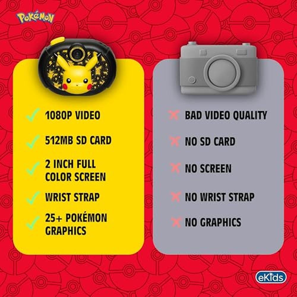 Kids Camera with Video Recording and Digital Stickers – Packaging