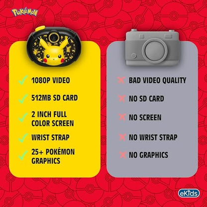 Kids Camera with Video Recording and Digital Stickers – Packaging
