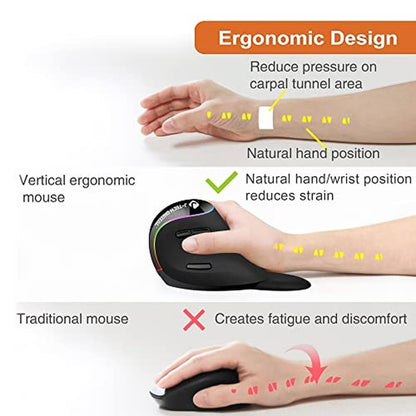 J-Tech Digital Ergonomic Mouse with Wireless Connection – Packaging