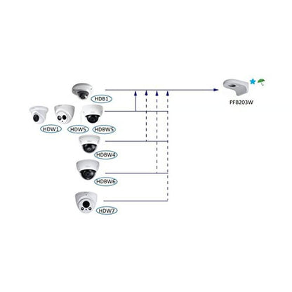IPC HDBW4433R: Dahua IPC-HDBW4433R-ZS High-End IP Dome – Packaging