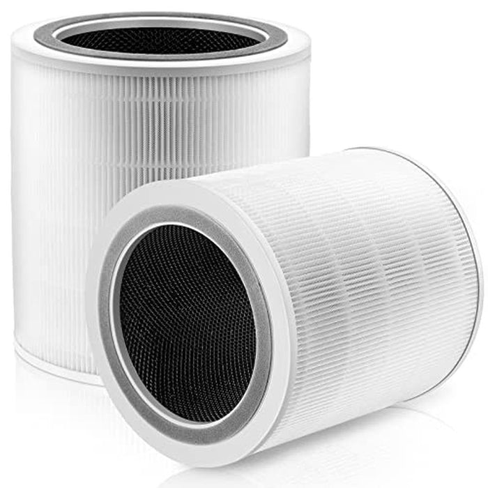 Core 400S Replacement Filter: LEVOIT Core 400S & Core – Front View